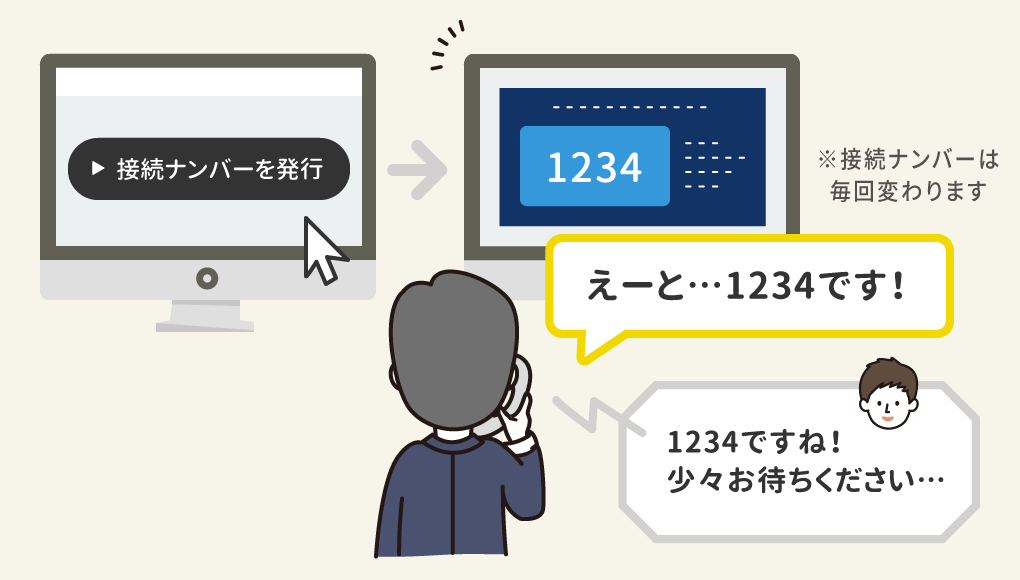 ベルフェイス実践_01